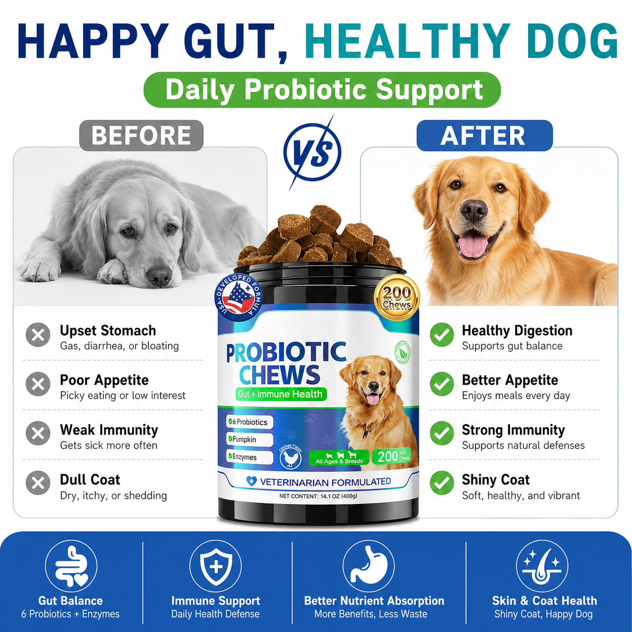 Probiotic Chews for Dogs | Gut & Immune Daily Support