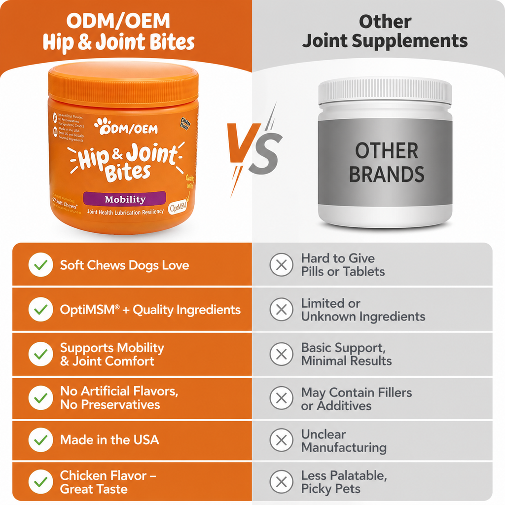 Dog Hip & Joint Support Bites | Improve Mobility Joint Health